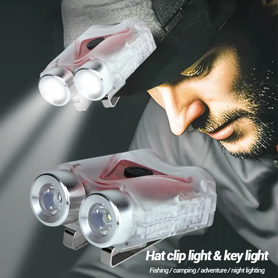 Rechargeable Hands-Free Led He - Outdoor Adventure Hat recensione e prezzo