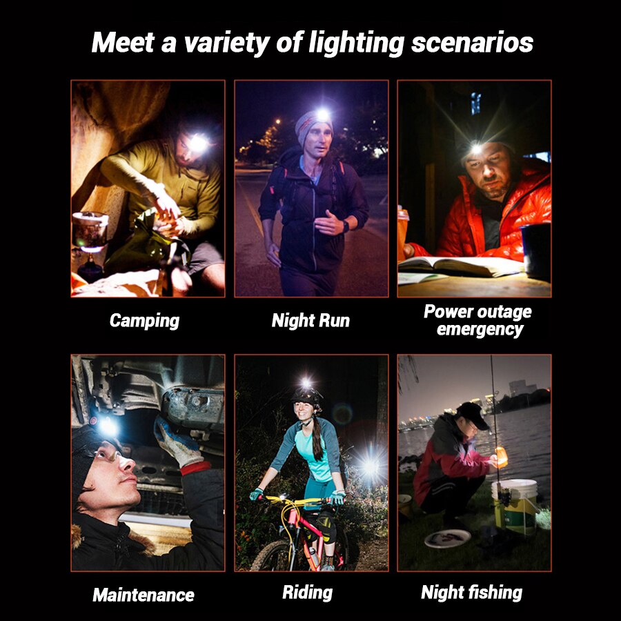 Rechargeable Hands-Free Led He - Outdoor Adventure Hat recensione e prezzo