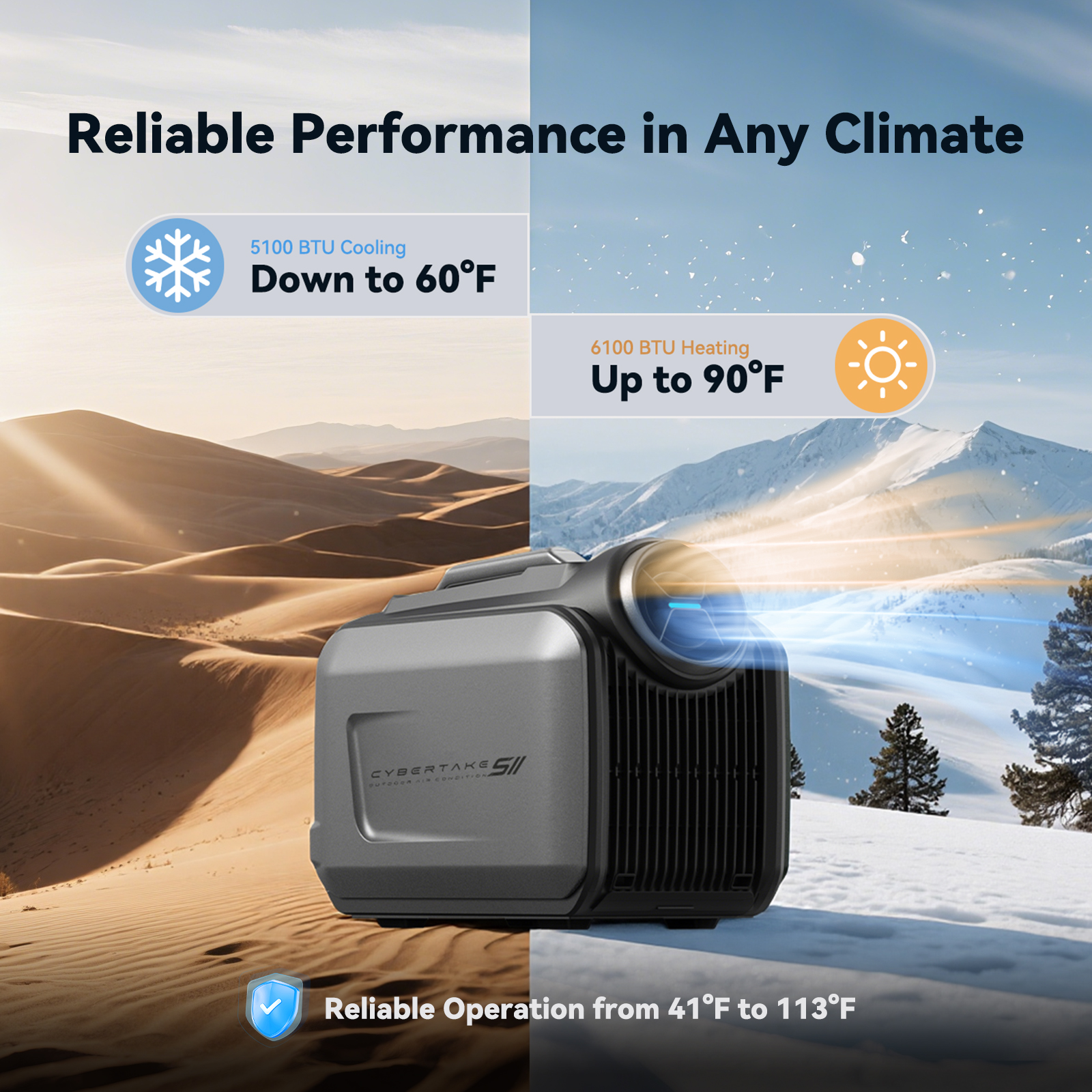 CYBERTAKE S2 Pro Portable Air  - Outdoor Adventure Rv recensione e prezzo