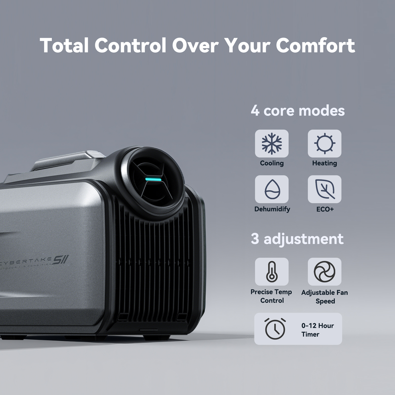 CYBERTAKE S2 Pro Portable Air  - Outdoor Adventure Rv recensione e prezzo