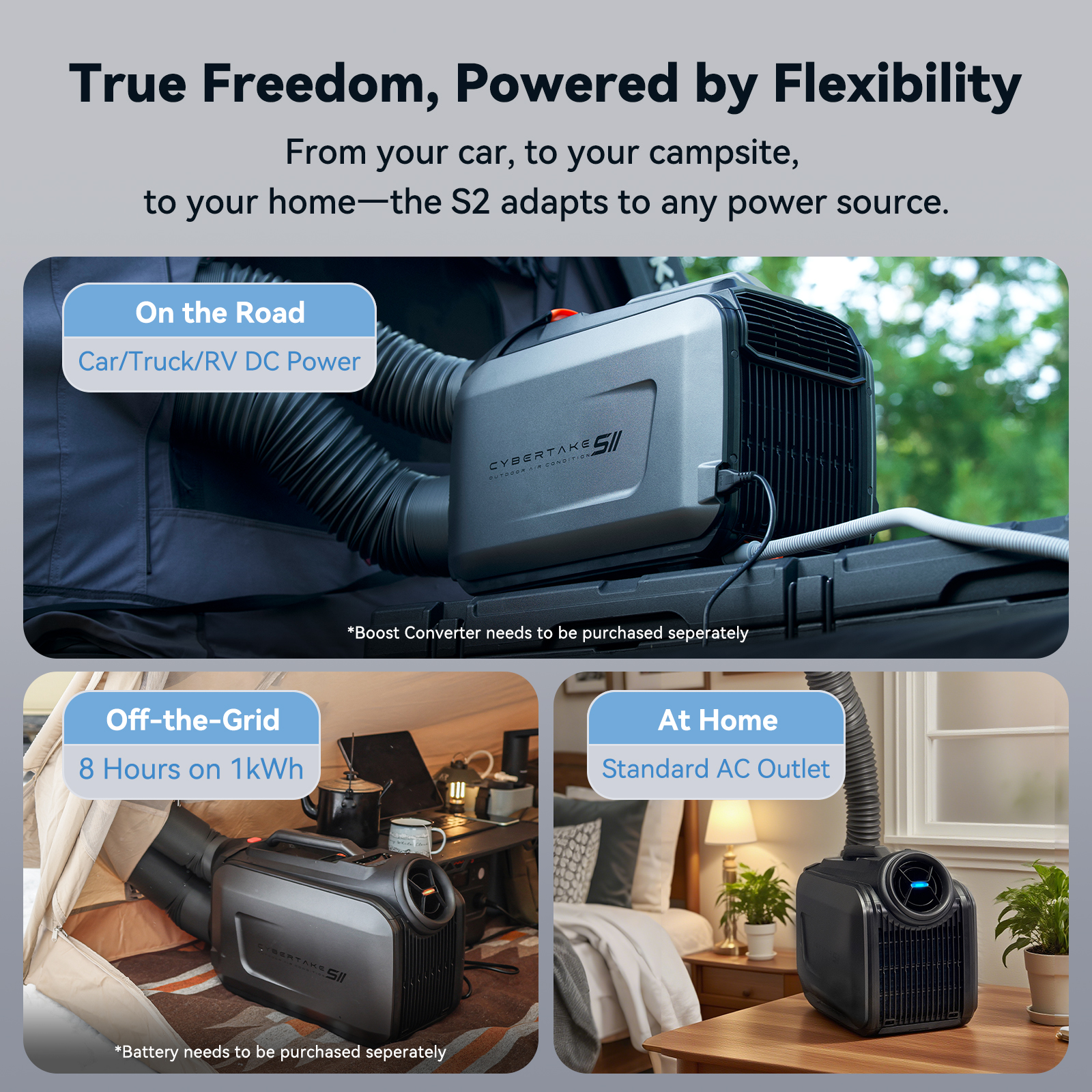 CYBERTAKE S2 Pro Portable Air  - Outdoor Adventure Rv recensione e prezzo