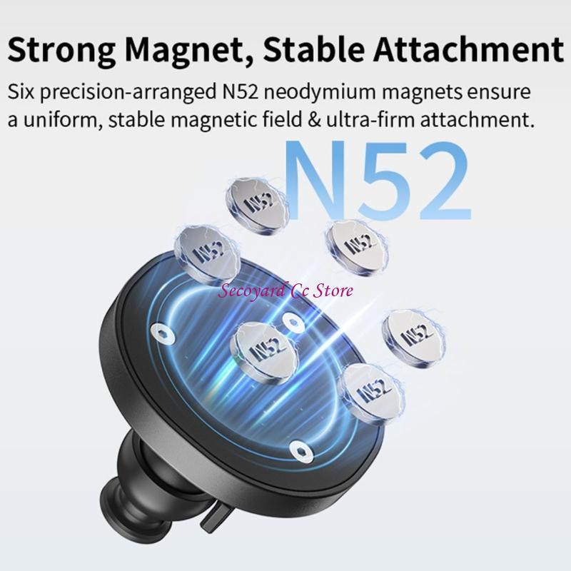 N3UC Camera Mount 360 degree A - Outdoor Adventure Degree recensione e prezzo