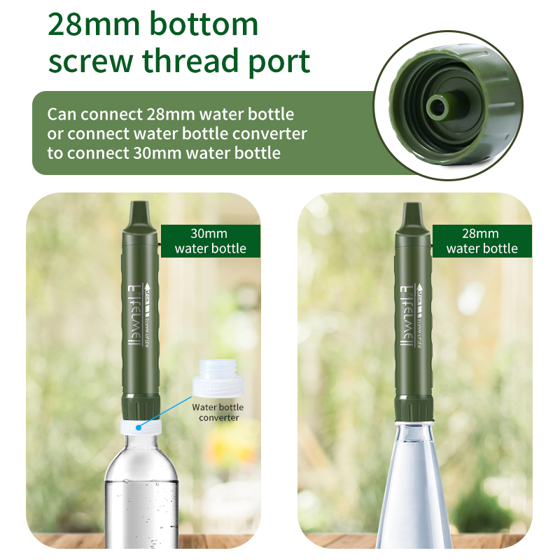 Filterwell Personal Camper Wat - Water Filter Straw recensione e prezzo