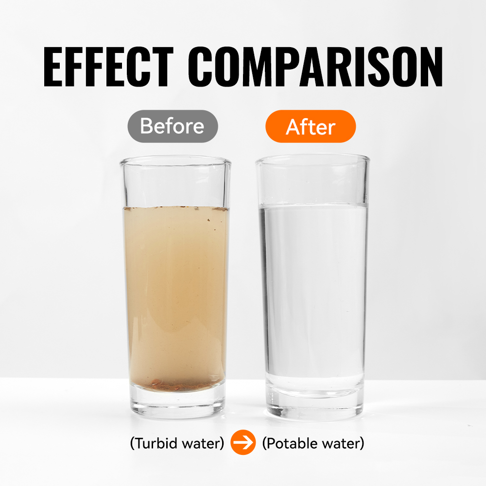 WRELS Backpacking Water Filter - Water Filter Straw recensione e prezzo