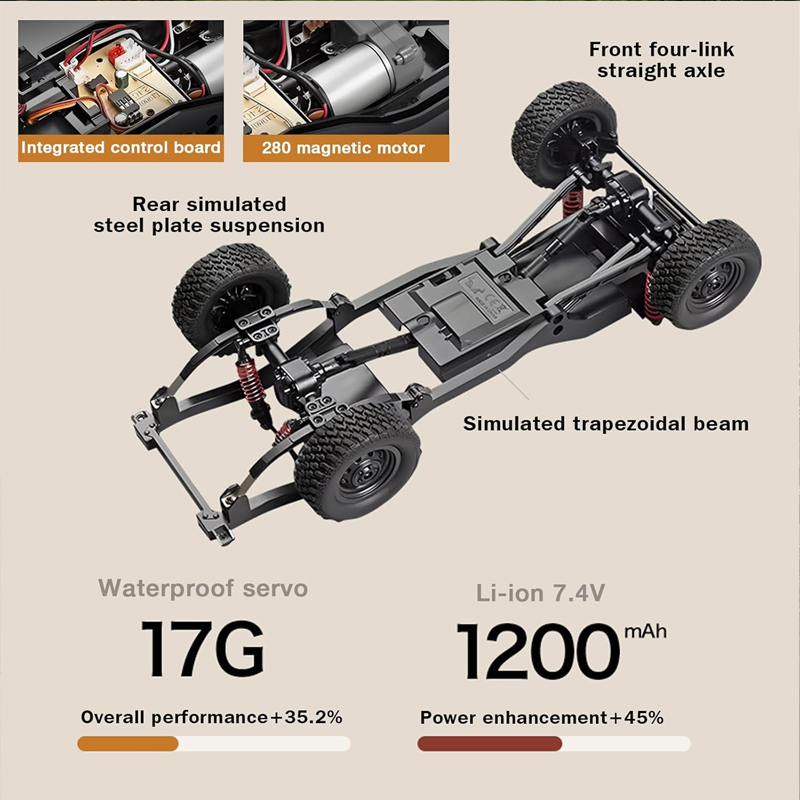 New MN82S MN82T RC Crawler 1/1 - Outdoor Adventure Hobbies recensione e prezzo
