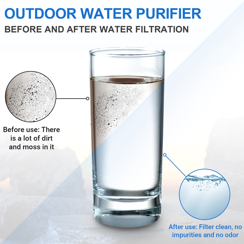 XSXS-500Ml Water Filter Bottle - Water Filter Straw recensione e prezzo