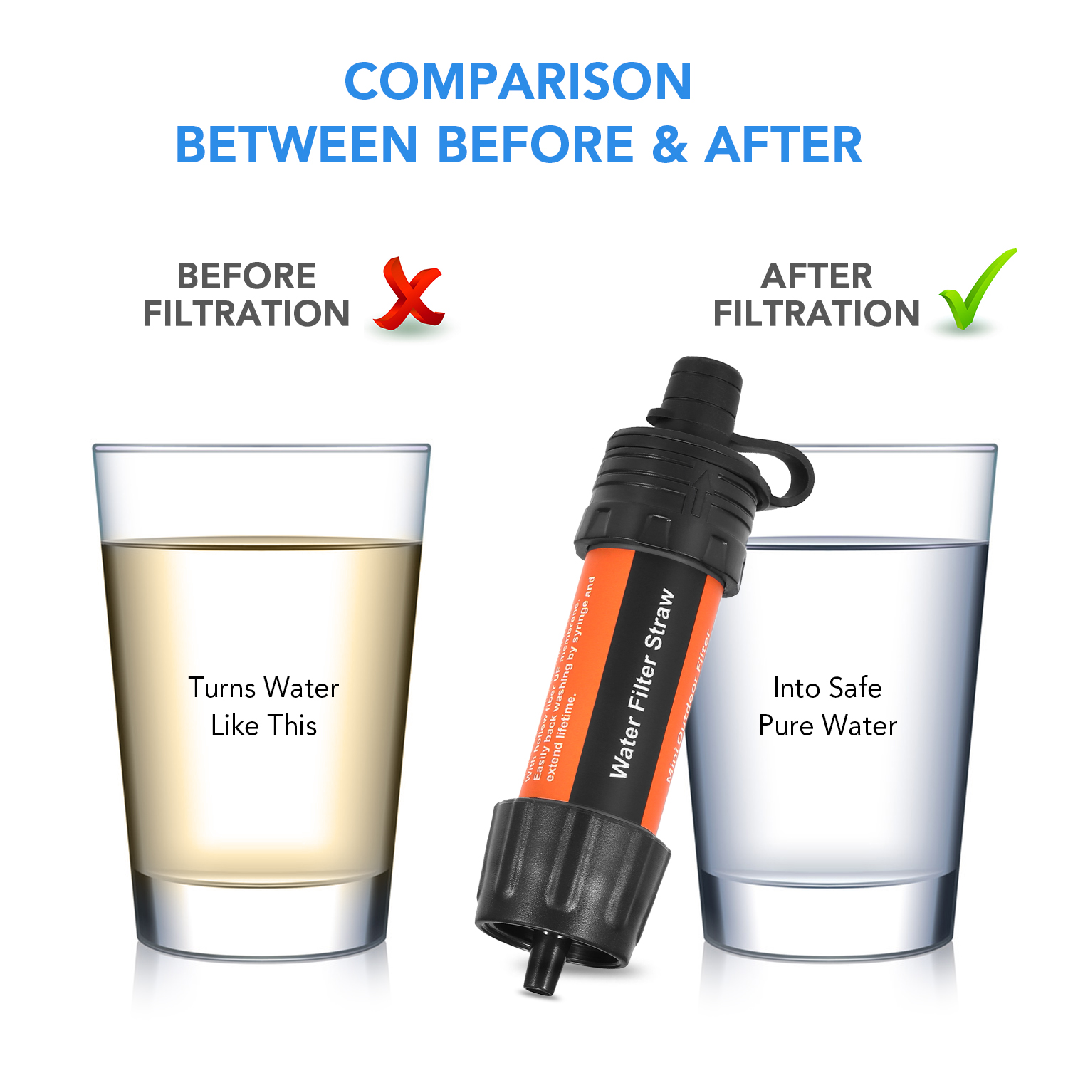 Outdoor Water Filter Straw Wat - Water Filter Straw recensione e prezzo