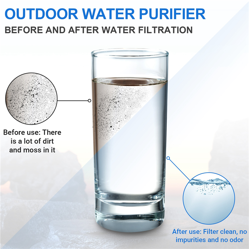 NALFI-500Ml Water Filter Bottl - Water Filter Straw recensione e prezzo