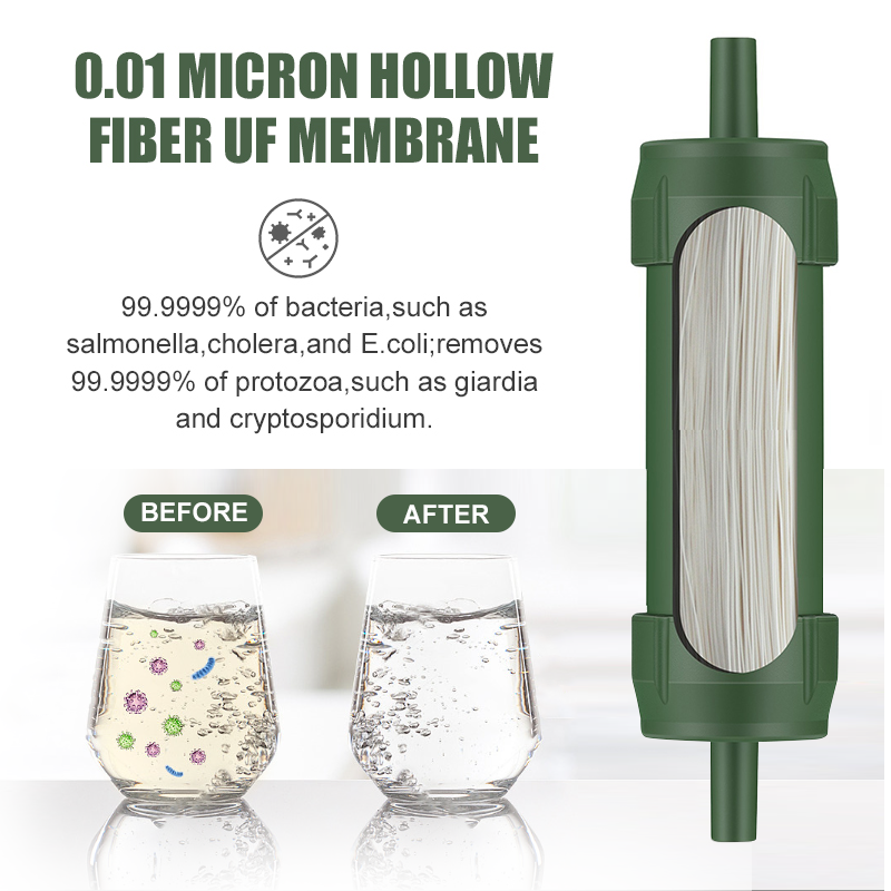Outdoor Water Filter Straw Min - Water Filter Straw recensione e prezzo