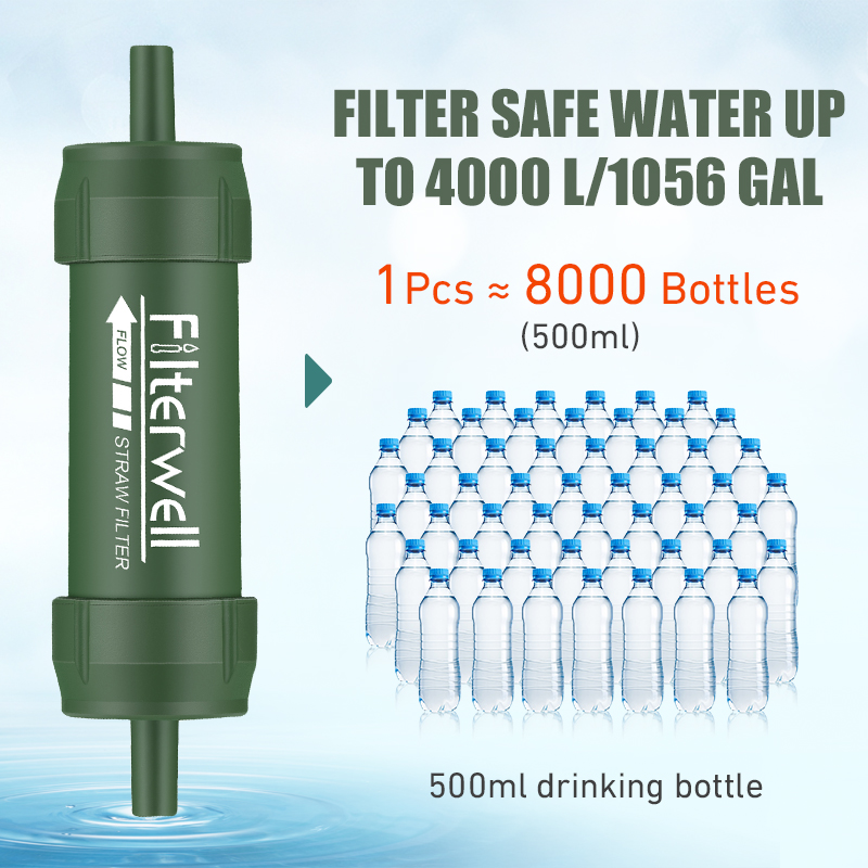Outdoor Water Filter Straw Min - Water Filter Straw recensione e prezzo