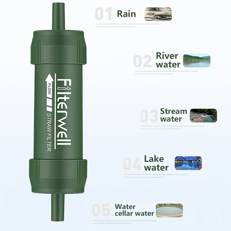 Outdoor Water Filter Straw Min - Water Filter Straw recensione e prezzo