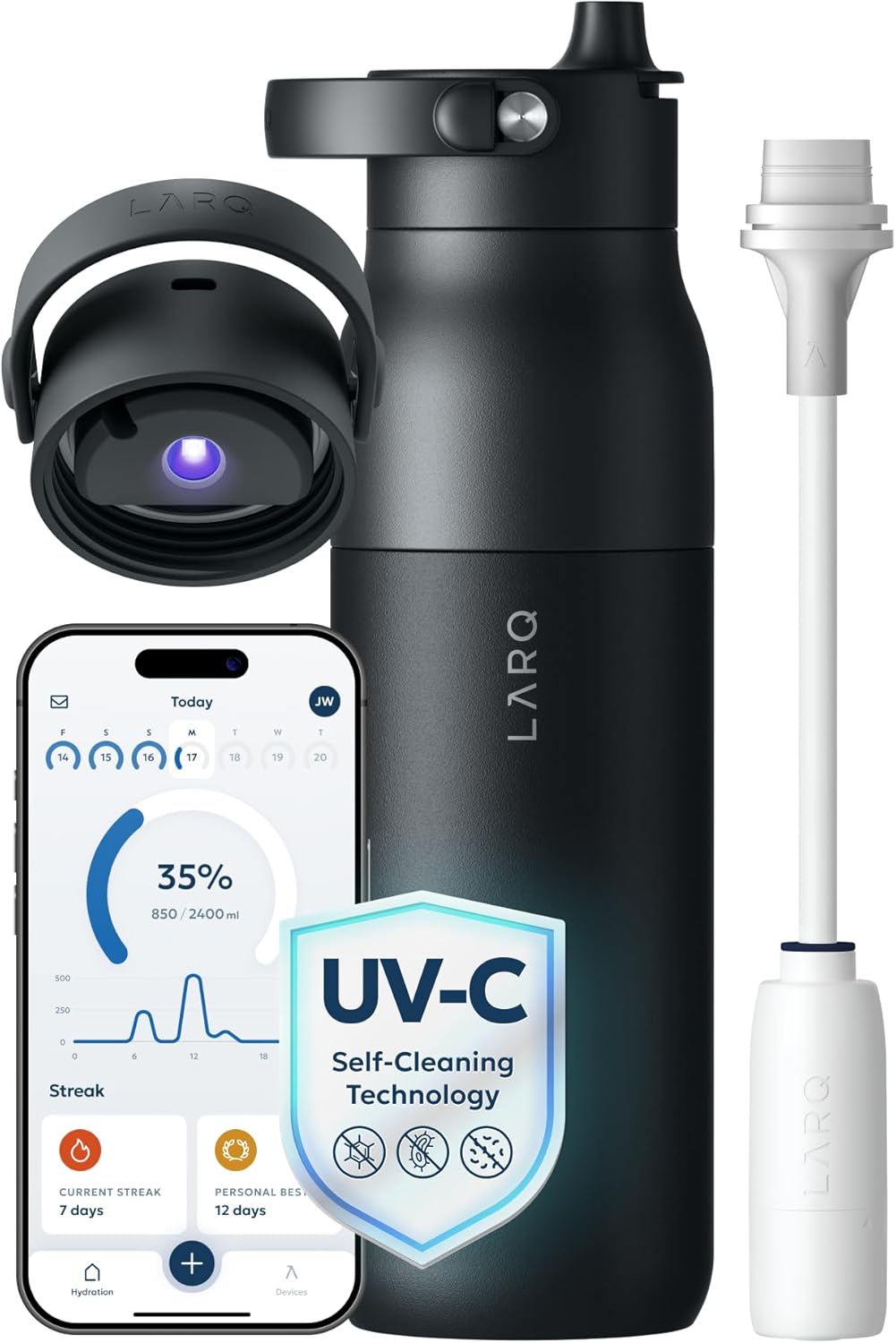 Self-Cleaning UV Water Bottle  - Water Filter Straw recensione e prezzo