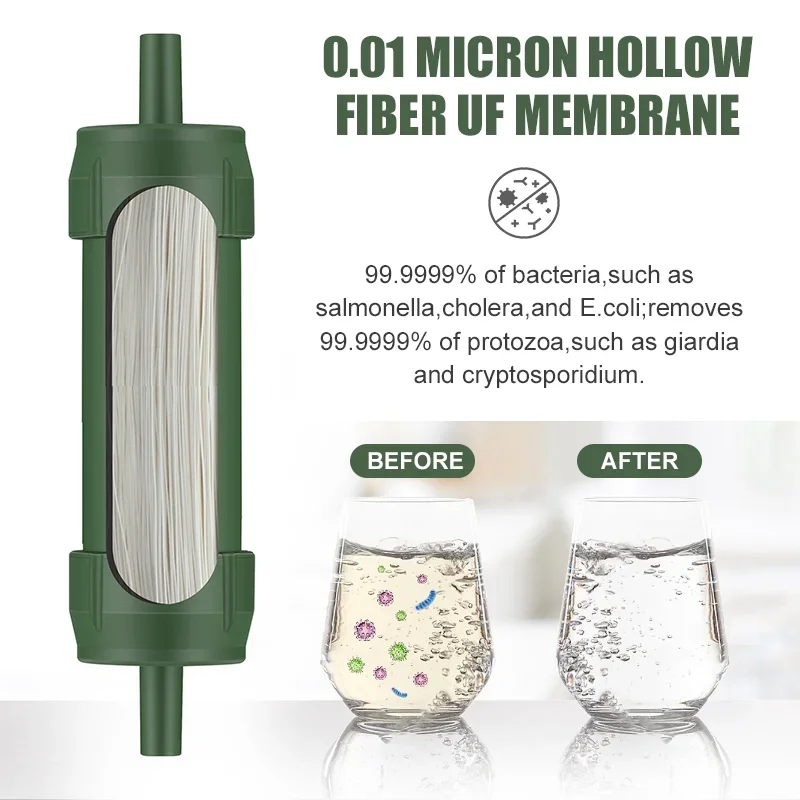 Westtune Outdoor Mini Water Fi - Water Filter Straw recensione e prezzo
