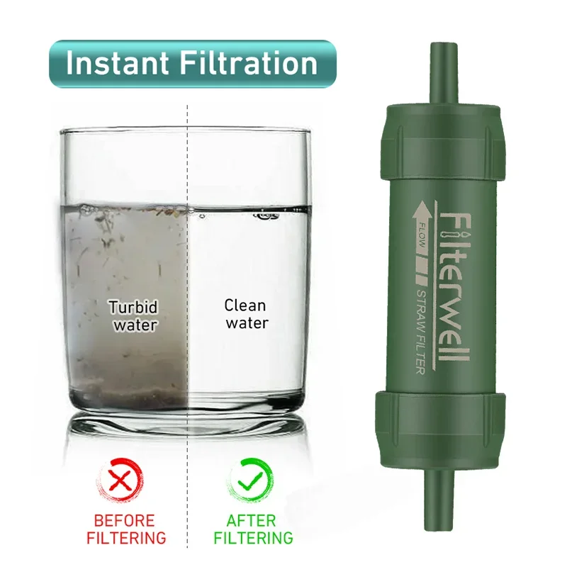 Westtune Outdoor Mini Water Fi - Water Filter Straw recensione e prezzo