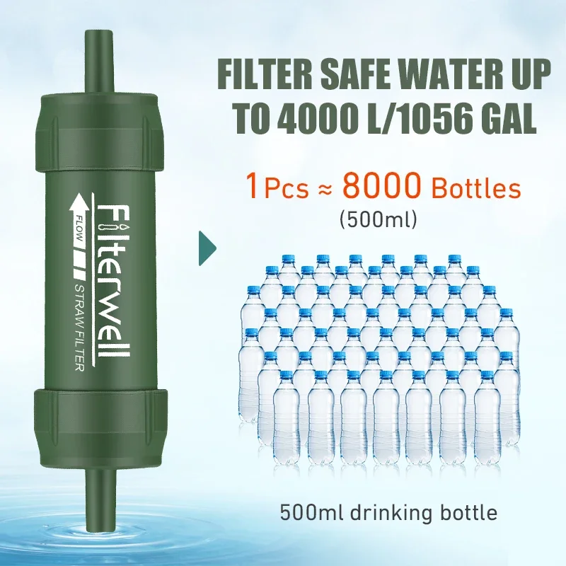 Westtune Outdoor Mini Water Fi - Water Filter Straw recensione e prezzo